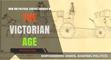 Victorian Era's Political Evolution: Transformations in Party Dynamics and Influence
