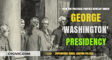 George Washington's Presidency: The Birth of Political Parties in America