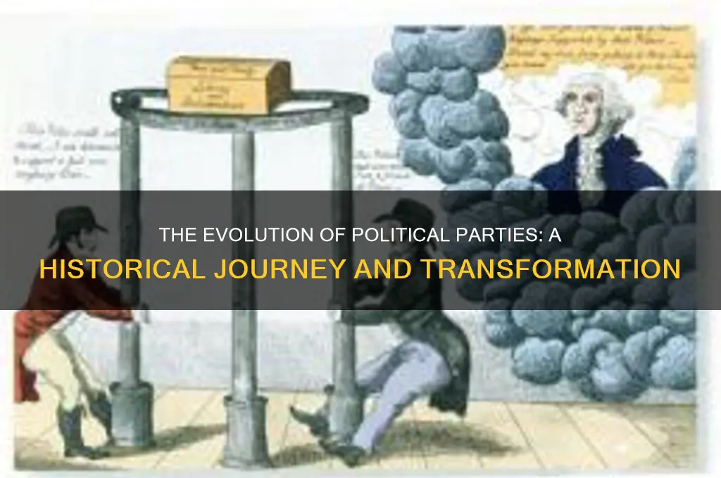 how did political parties evolve