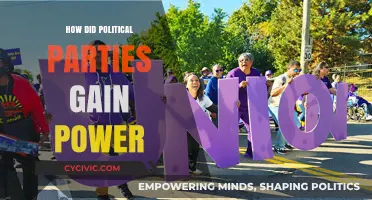 Rise of Political Parties: Strategies for Gaining Power and Influence