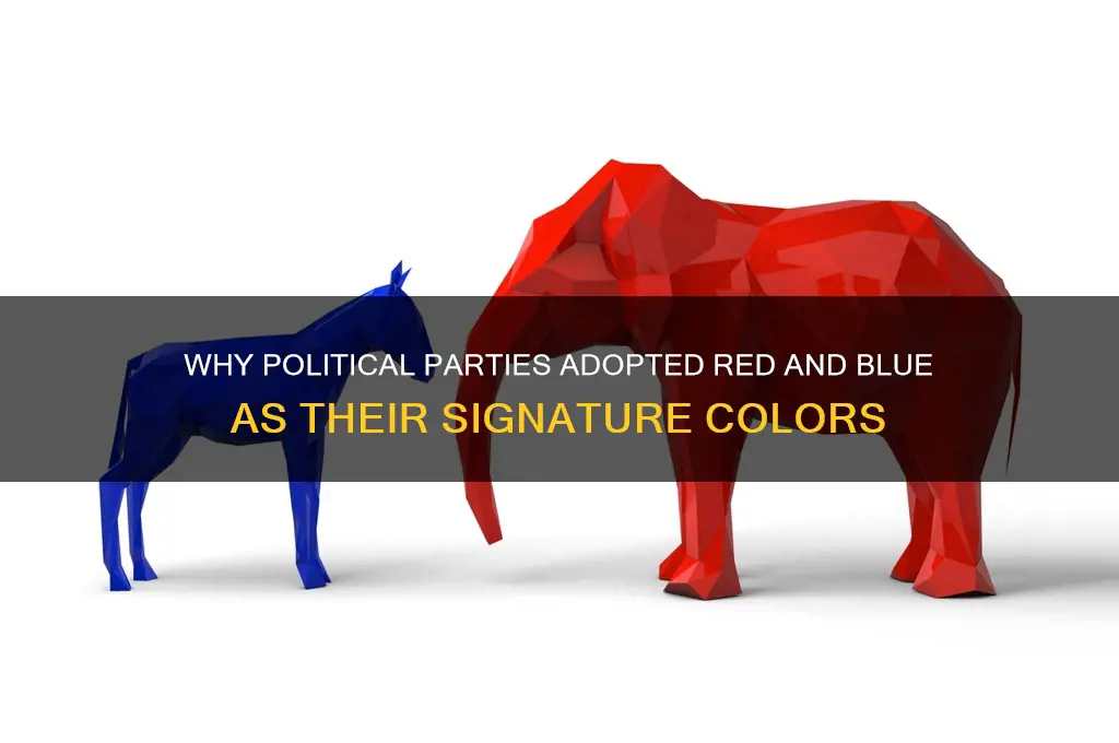 how did political parties get designated colors red and blue