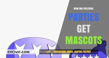 The Surprising Origins of Political Party Mascots and Symbols