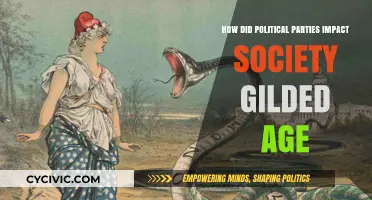 Political Parties' Role in Shaping Society During the Gilded Age