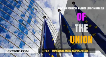 Political Parties and the Fracturing of the Union: A Historical Analysis