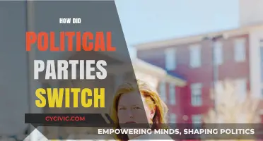 The Great Shift: How Political Parties Switched Platforms and Voters