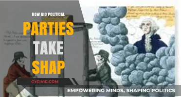 The Evolution of Political Parties: Shaping Modern Democracy's Foundations