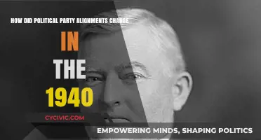 Shifting Alliances: The 1940s Political Party Realignment Explained