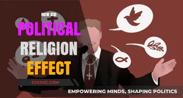 Political Religion's Impact: Shaping Societies, Policies, and Global Dynamics