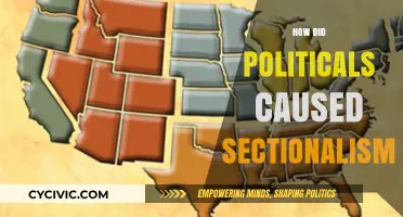 How Political Conflicts Fueled Sectionalism in American History