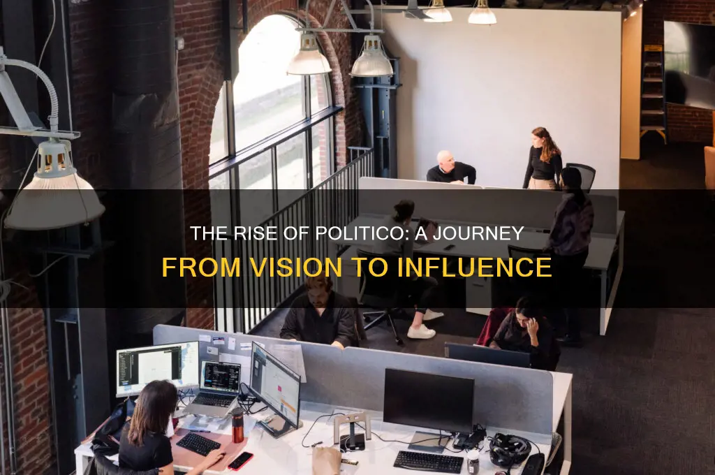 how did politico start
