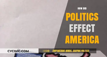 How Political Divisions Shaped America's Past and Present Landscape