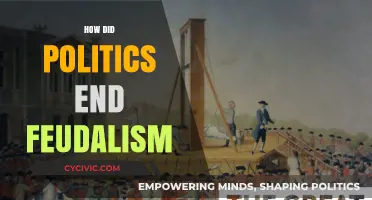 How Political Movements Overthrew Feudal Systems and Reshaped Societies