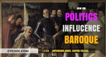 Politics and Power: Shaping the Baroque Artistic Revolution
