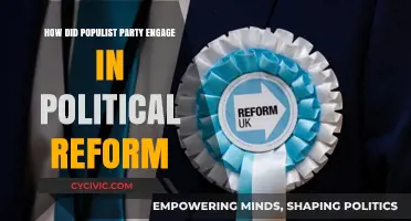 Populist Party's Political Reform Strategies: Engaging the Masses for Change