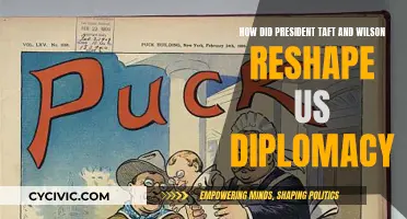 Taft and Wilson's Diplomacy Legacy: Reshaping US Foreign Policy