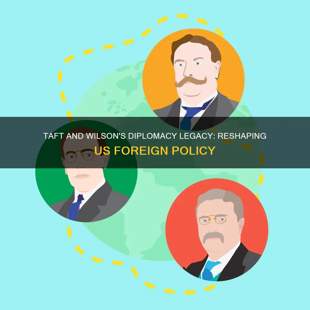 how did president taft and wilson reshape us diplomacy