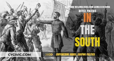 Reconstruction's Political Impact: Southern Constitutions