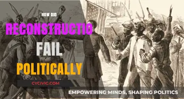 Reconstruction's Political Collapse: Power Struggles and Unfulfilled Promises