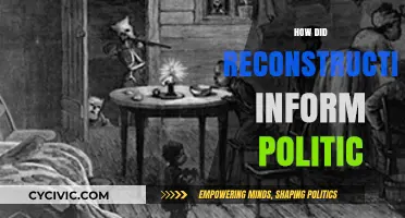 Reconstruction's Legacy: Shaping Modern Politics and Power Dynamics