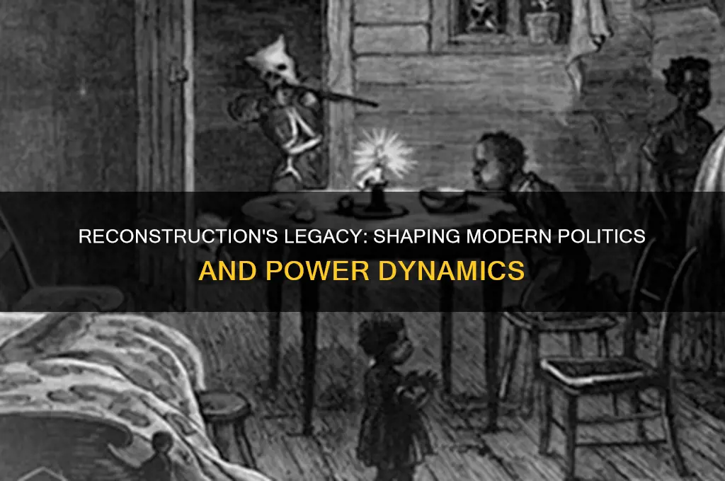 how did reconstruction inform politic