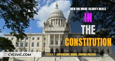 Rhode Island's Constitution: A Historical Perspective