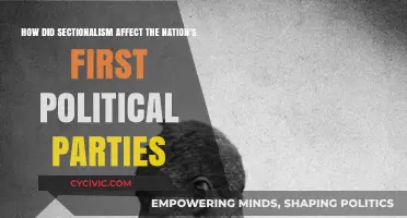 Sectionalism's Impact on America's Early Political Party Formation