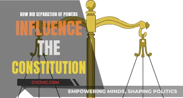 Separation of Powers: Constitution's Foundation
