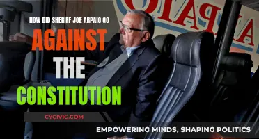 Sheriff Joe Arpaio's Unconstitutional Reign of Terror