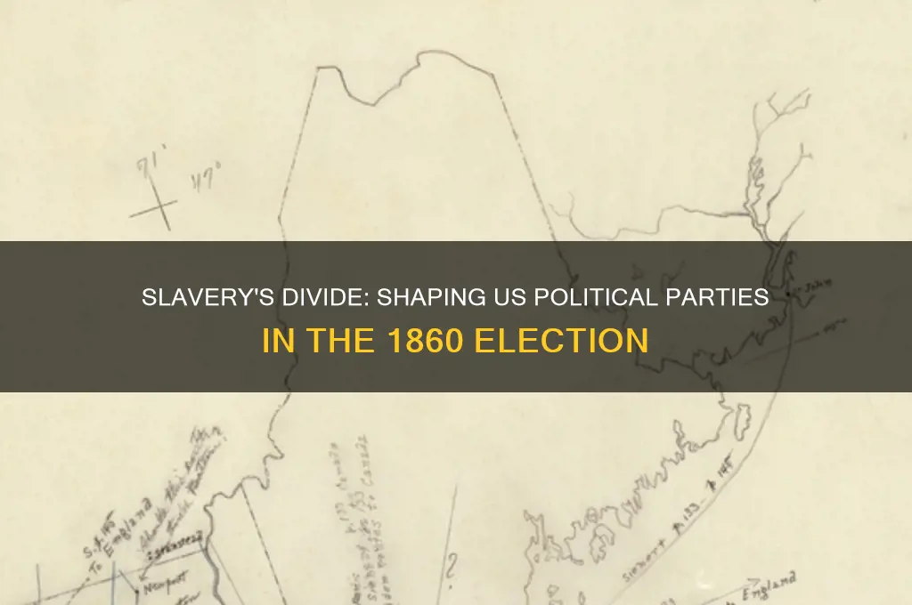 how did slavery affect the us political parties in 1860