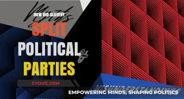 Slavery's Divide: How Political Parties Fractured Over Human Bondage