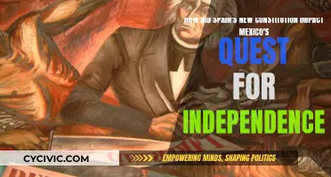 Spain's Constitution: A Blueprint for Mexican Independence?