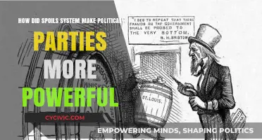 Spoils System's Impact: Empowering Political Parties Through Patronage and Control