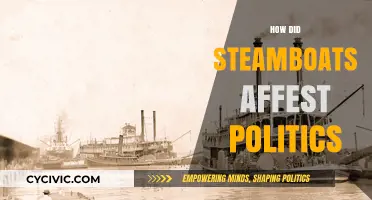 Steamboats' Political Impact: Shaping Policies and Power Dynamics in America