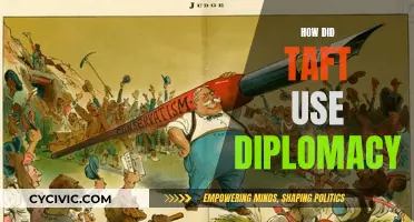 Diplomacy: Taft's Strategy for Foreign Policy Success