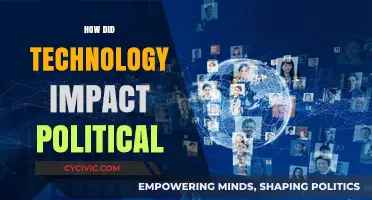 Technology's Transformative Role in Shaping Modern Political Landscapes