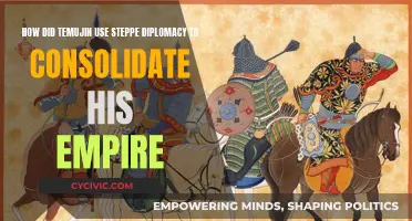 Steppe Diplomacy: Temujin's Empire Consolidation Strategies