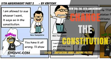The Eleventh Amendment: A Constitutional Shift in Federalism