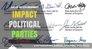 The 12th Amendment's Role in Shaping Modern Political Parties