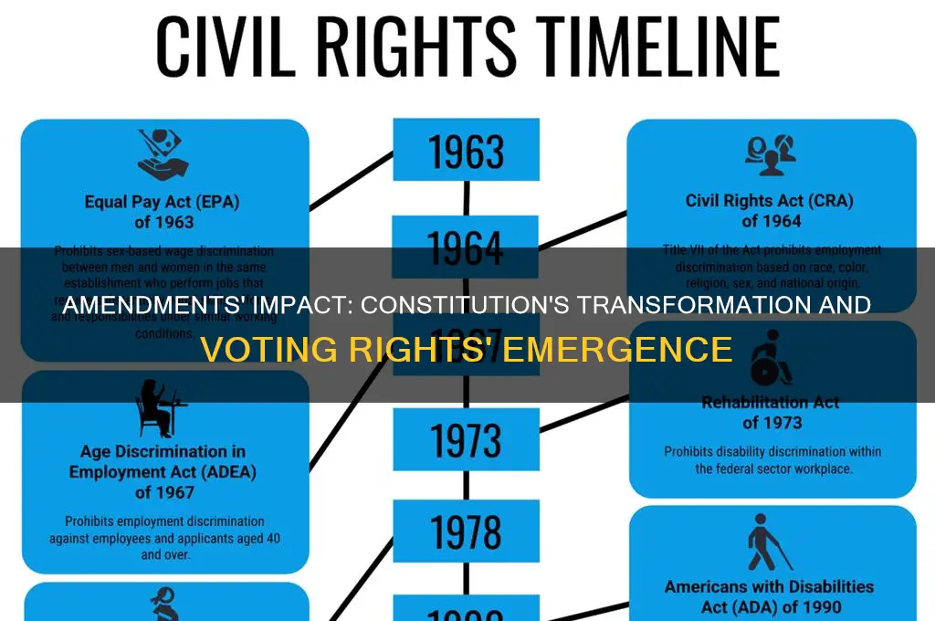 how did the 14th and 15th amendments change the constitution