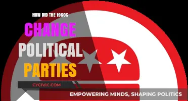 The 1960s Political Revolution: Transforming Parties and Ideologies Forever