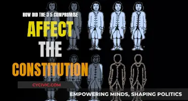 Compromise and Constitution: The 3/5 Deal