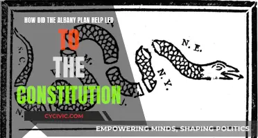 Albany Plan: A Constitution Forerunner