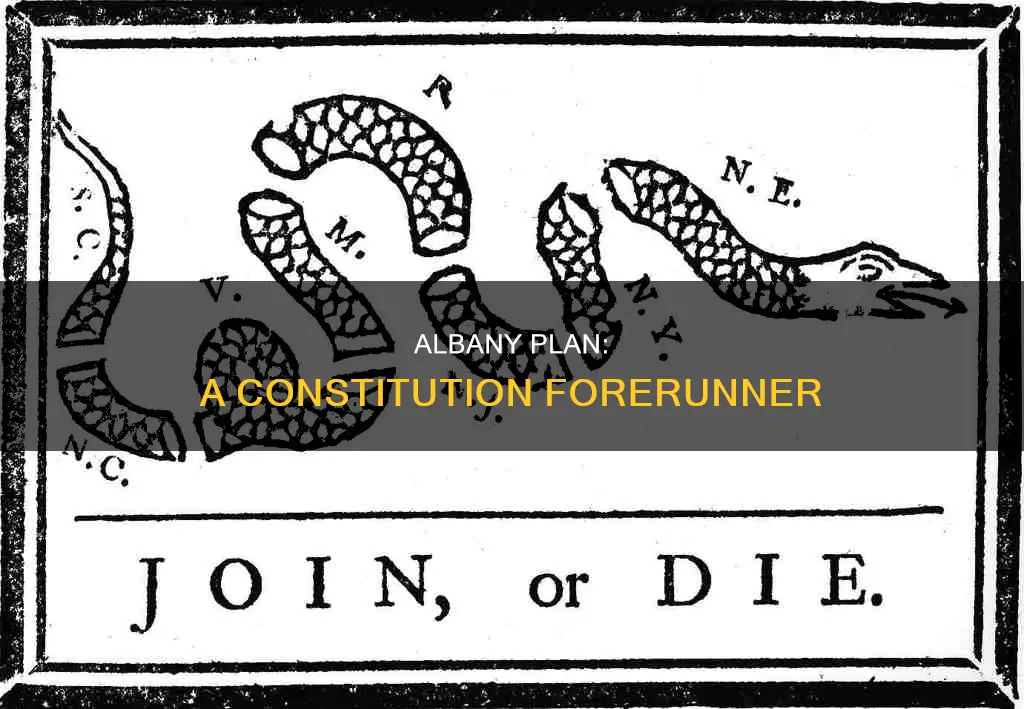 how did the albany plan help led to the constitution