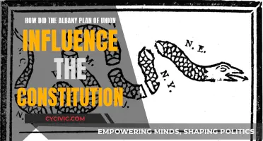 The Albany Plan: Forerunner to the US Constitution