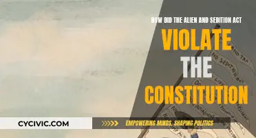 Alien and Sedition Acts: Unconstitutional Violations of Free Speech