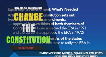 Amendments: Shaping the Constitution
