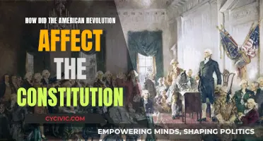 American Revolution: Constitution's Evolution and Impact