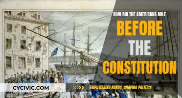 The Pre-Constitution Era: America's Early Ruling Days