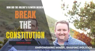 Arlene's Flowers: Freedom, Religion, and the Constitution