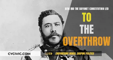 Bayonet Constitution: Prelude to the Overthrow